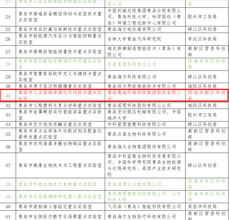 &#20843;&#25106;&#20307;&#32946;&#40;&#20013;&#22269;&#41;&#23448;&#26041;&#32593;&#31449;&#45;&#30331;&#24405;&#20837;&#21475;